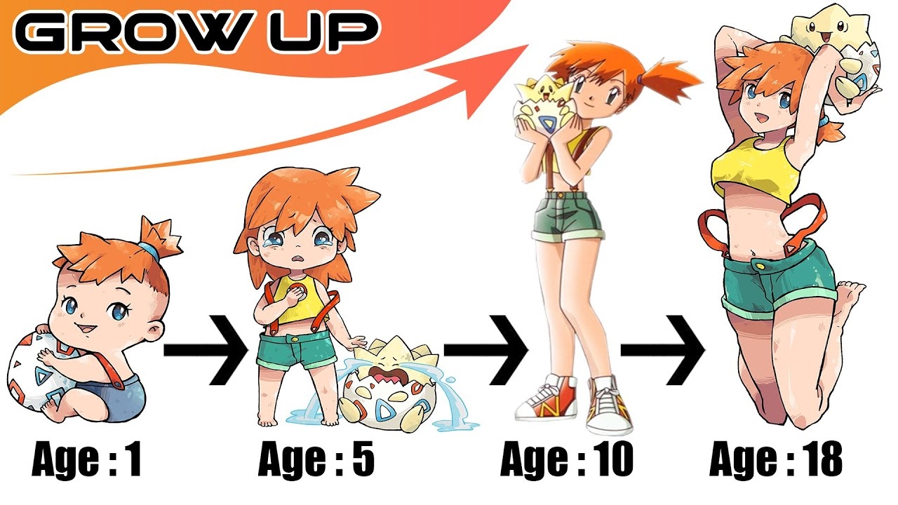 Pok mon Trainers Grow Up Serena Misty May Lillie Marnie Red Max S YouTube Pok mon Trainers Grow Up Serena Misty May Lillie Marnie Red Max S YouTube