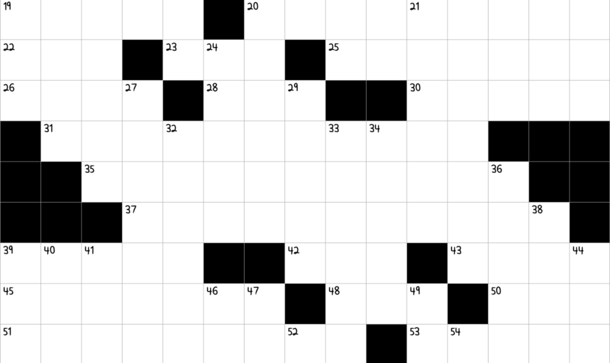 Potatoes In Indian Cuisine Crossword