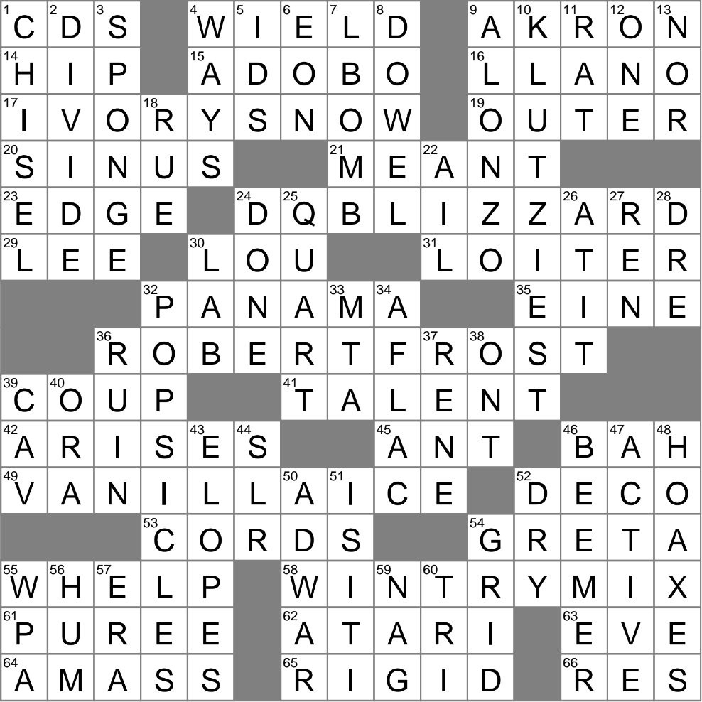 Pricey German Wheels Informally Crossword Clue Archives LAXCrossword Pricey German Wheels Informally Crossword Clue Archives LAXCrossword
