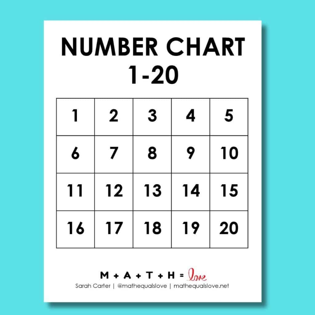 Printable Number Chart 1 20 Free PDF Templates Printable Number Chart 1 20 Free PDF Templates