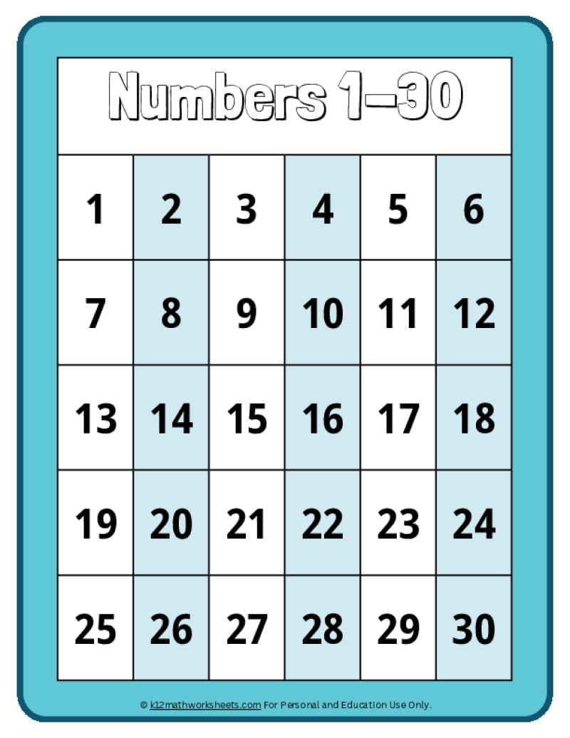 Printable Number Charts From 1 10 To 1 100 Printable Number Charts From 1 10 To 1 100