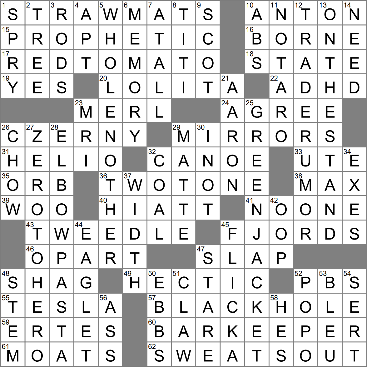 Prize That May Need To Be Altered If A Player Wins It Again Crossword Clue Archives LAXCrossword Prize That May Need To Be Altered If A Player Wins It Again Crossword Clue Archives LAXCrossword