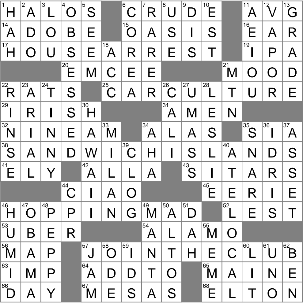 Problem That A Snake Might Solve Crossword Clue Archives LAXCrossword Problem That A Snake Might Solve Crossword Clue Archives LAXCrossword