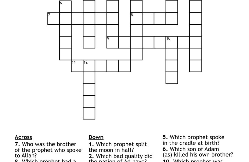 Crossword Clue Prophets