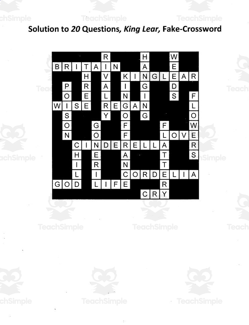 confuse crossword clue confuse crossword clue