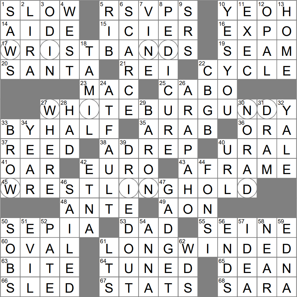 Quai D Orsay s River Crossword Clue Archives LAXCrossword