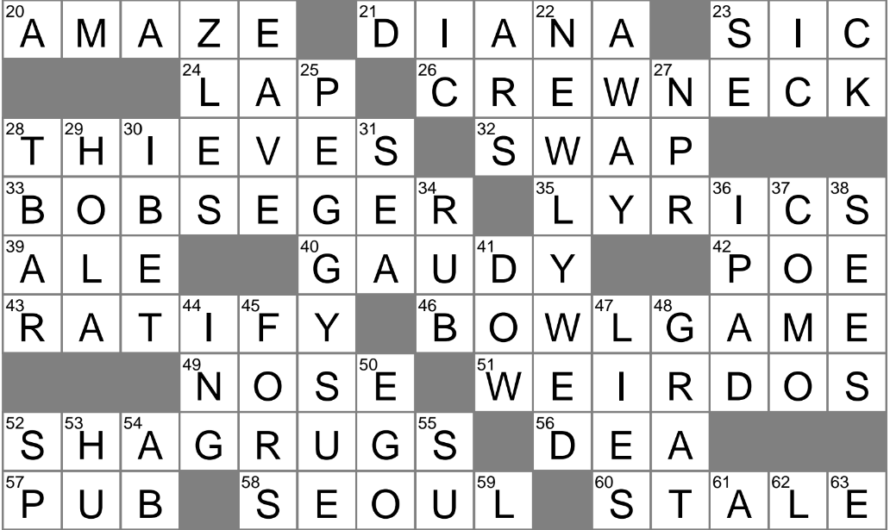 Rankle Crossword Clue