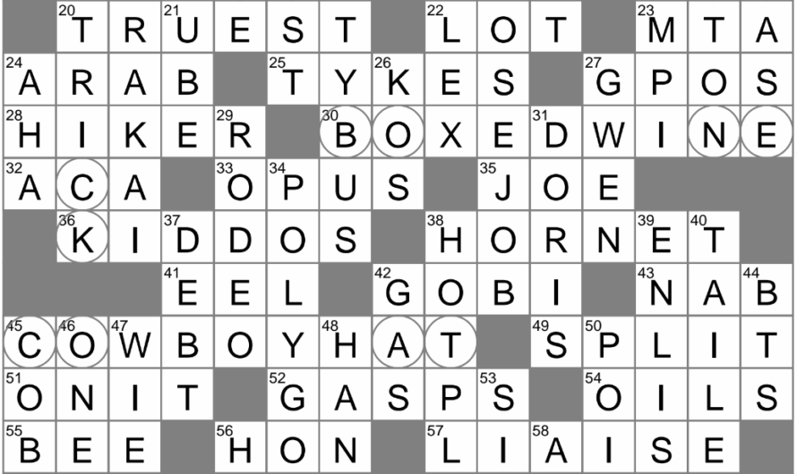 Require Crossword Clue