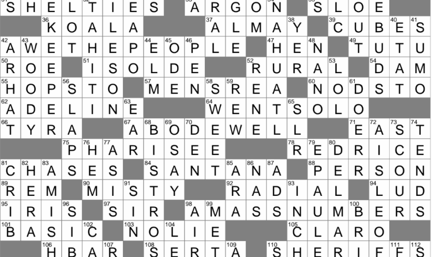 Handle Crossword Clue