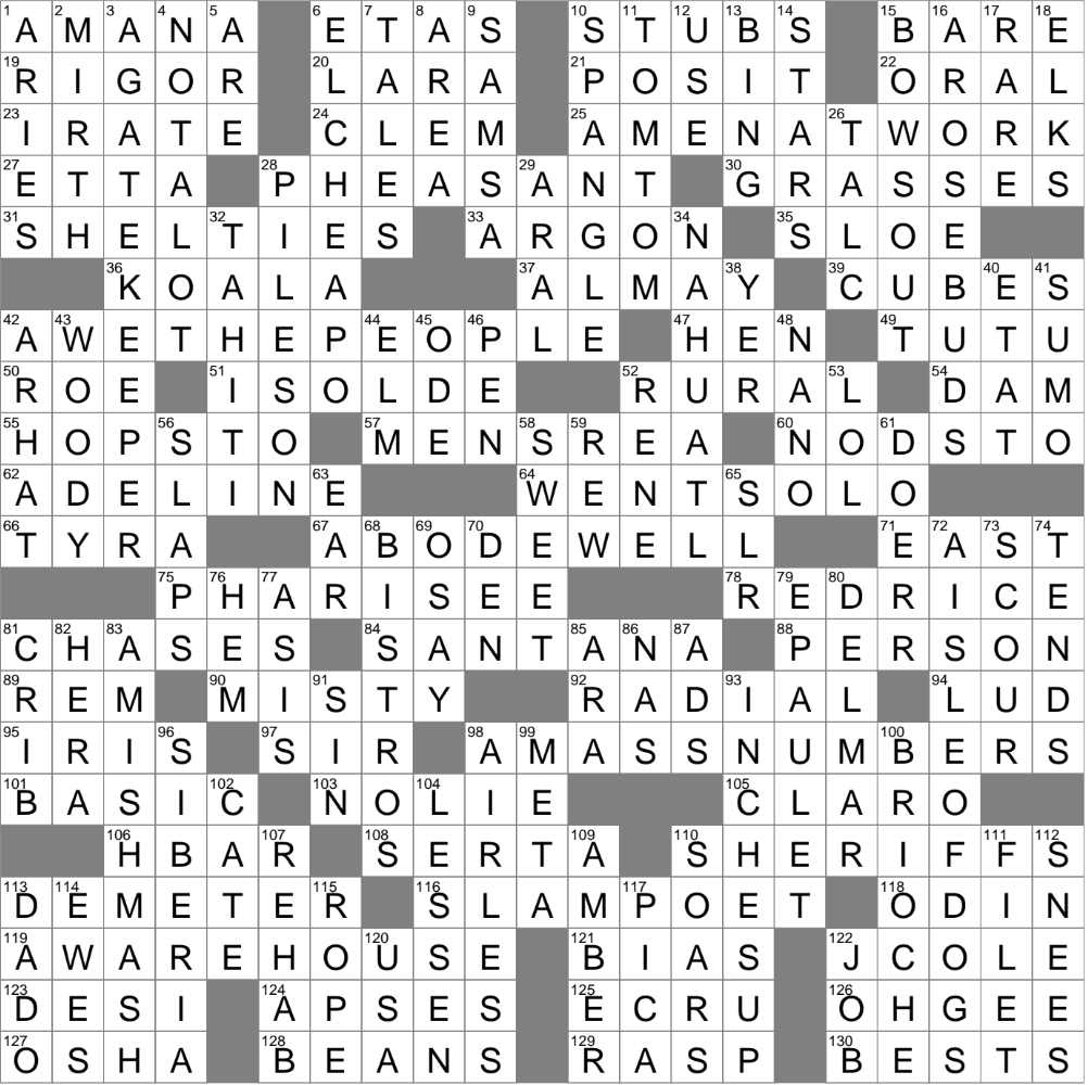 Refrigerator Handle Crossword Clue Archives LAXCrossword