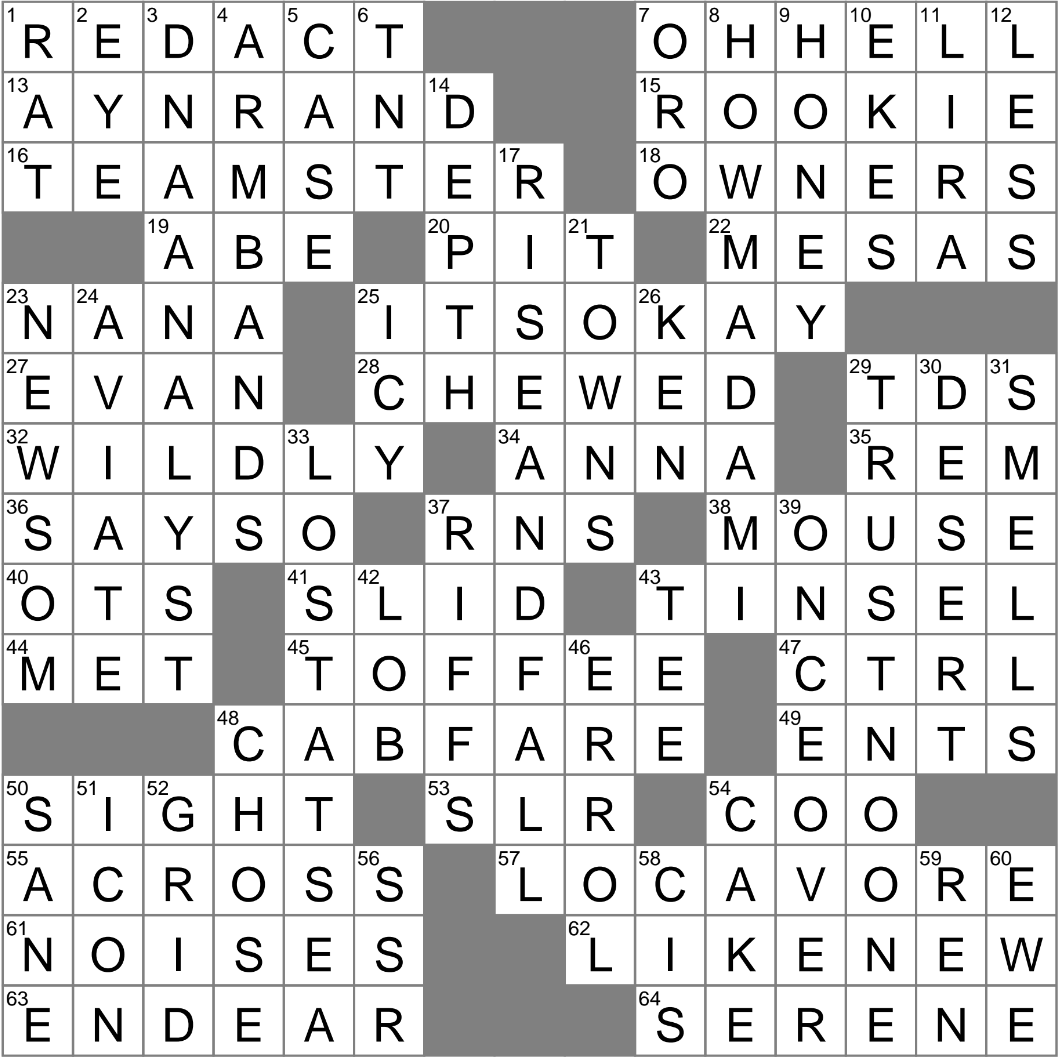 Remove For Security Reasons Say Crossword Clue Archives LAXCrossword