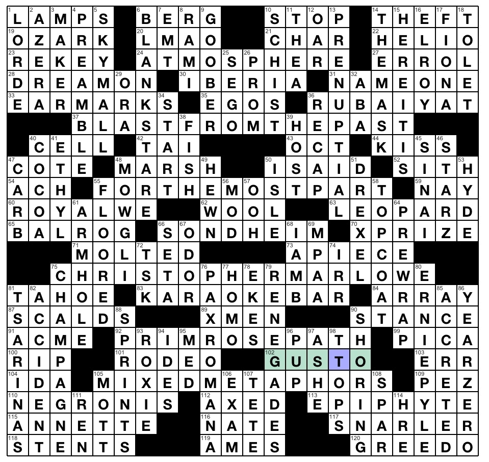 gusto crossword clue gusto crossword clue