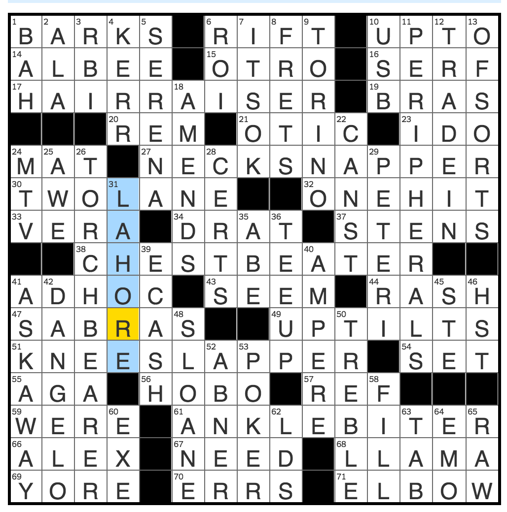 Rex Parker Does The NYT Crossword Puzzle 1940s British Guns MON 12 5 16 Are Able Biblically Native Israelis One named R B Singer Who Won A Grammy For His 2014 Album Black Messiah Rex Parker Does The NYT Crossword Puzzle 1940s British Guns MON 12 5 16 Are Able Biblically Native Israelis One named R B Singer Who Won A Grammy For His 2014 Album Black Messiah