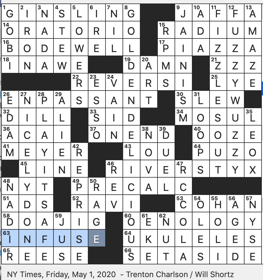 Rex Parker Does The NYT Crossword Puzzle 1968 Swimming Gold Medalist Debbie FRI 5 1 20 1898 Chemistry Discovery Strategy Game With Disks Chess Maneuver With French Name Eponym Rex Parker Does The NYT Crossword Puzzle 1968 Swimming Gold Medalist Debbie FRI 5 1 20 1898 Chemistry Discovery Strategy Game With Disks Chess Maneuver With French Name Eponym