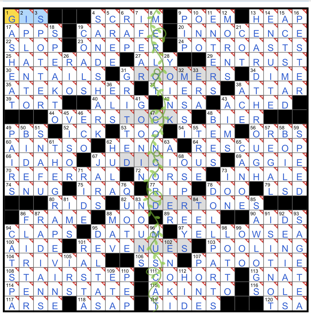 Rex Parker Does The NYT Crossword Puzzle 1994 Single By Hole Whose Cover Art Depicts A Miniature Wedding Dress And Veil SUN 2 18 24 Hindu Wedding Adornment That s Said To Get Rex Parker Does The NYT Crossword Puzzle 1994 Single By Hole Whose Cover Art Depicts A Miniature Wedding Dress And Veil SUN 2 18 24 Hindu Wedding Adornment That s Said To Get