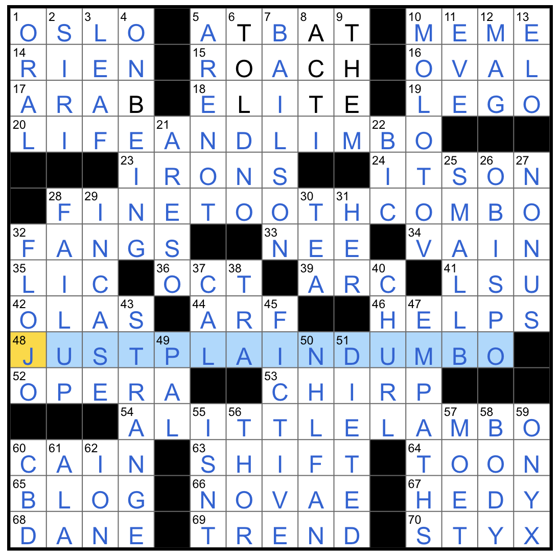 Rex Parker Does The NYT Crossword Puzzle A Lot Dracula s Expression Of Gratitude WED 10 5 22 Ancestor Of A Termite Surprisingly Silent Prez Rex Parker Does The NYT Crossword Puzzle A Lot Dracula s Expression Of Gratitude WED 10 5 22 Ancestor Of A Termite Surprisingly Silent Prez