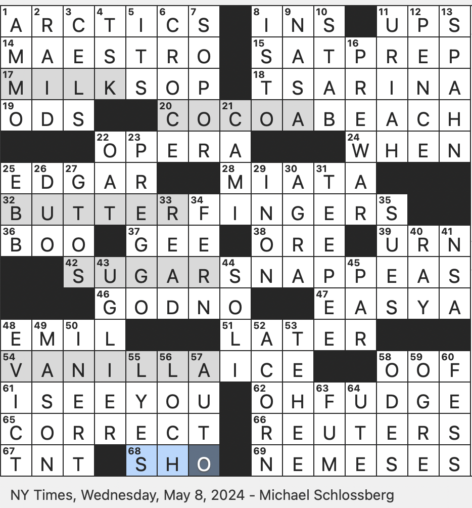 Rex Parker Does The NYT Crossword Puzzle Abnormally Deep Sleep WED 5 8 24 Waterproof Overshoes Bassist Meyer City On Florida s Space Coast Rapper With The Hit 1990 Album Rex Parker Does The NYT Crossword Puzzle Abnormally Deep Sleep WED 5 8 24 Waterproof Overshoes Bassist Meyer City On Florida s Space Coast Rapper With The Hit 1990 Album
