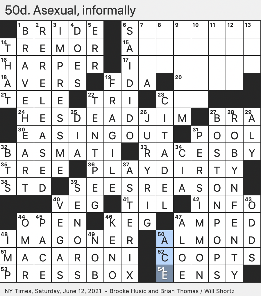 Rex Parker Does The NYT Crossword Puzzle Asexual Informally SAT 6 12 21 Obelix s Friend In Comics Orchestra That Performs An Annual Fireworks Spectacular Cause Of An Uptick In Scottish