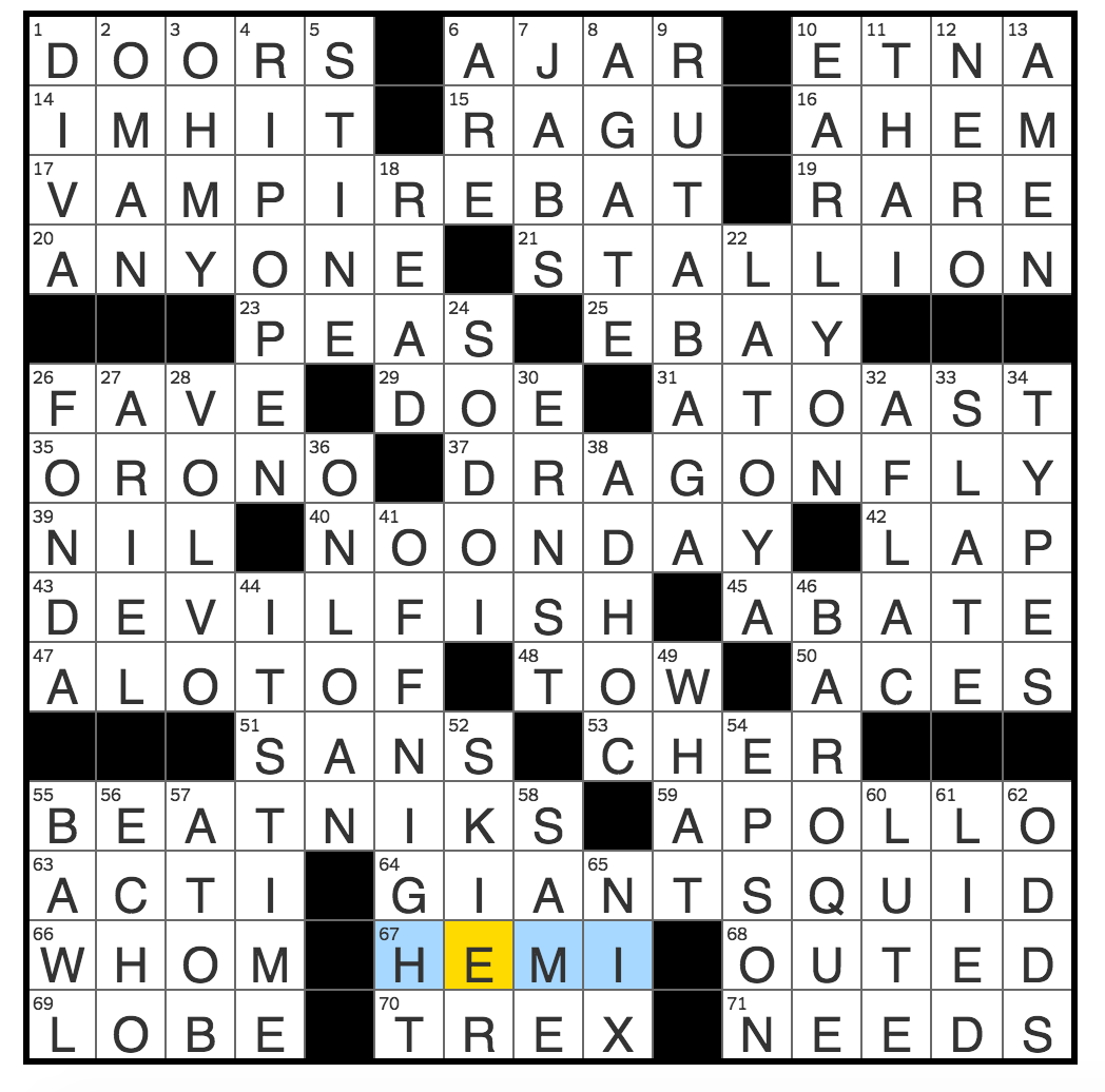 Rex Parker Does The NYT Crossword Puzzle Beret wearing Individualists Of The 50s 60s MON 10 10 15 Very Limited Range University Of Maine Town One Of The Jacksons Sicilian Volcano Rex Parker Does The NYT Crossword Puzzle Beret wearing Individualists Of The 50s 60s MON 10 10 15 Very Limited Range University Of Maine Town One Of The Jacksons Sicilian Volcano