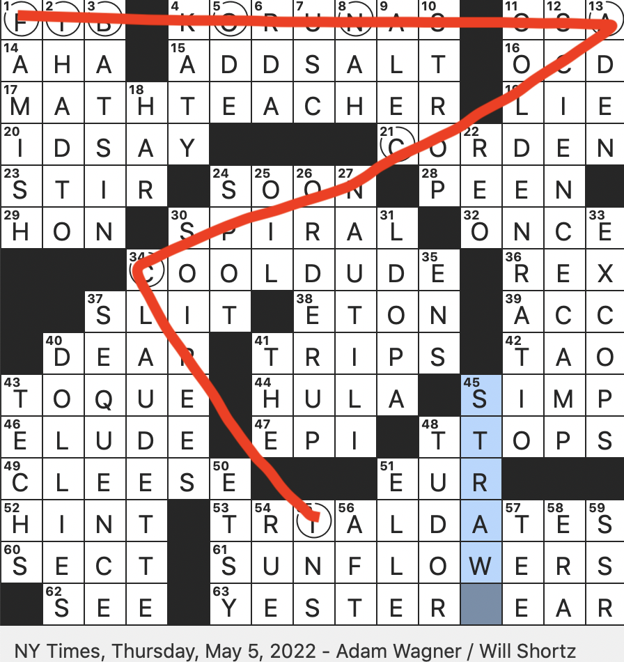 Rex Parker Does The NYT Crossword Puzzle Diner Cry After A Bell Is Rung THU 5 5 22 Student led LGBTQ Grp Terence Noted Expert On Combinatorics And Analytic Number Theory Rex Parker Does The NYT Crossword Puzzle Diner Cry After A Bell Is Rung THU 5 5 22 Student led LGBTQ Grp Terence Noted Expert On Combinatorics And Analytic Number Theory