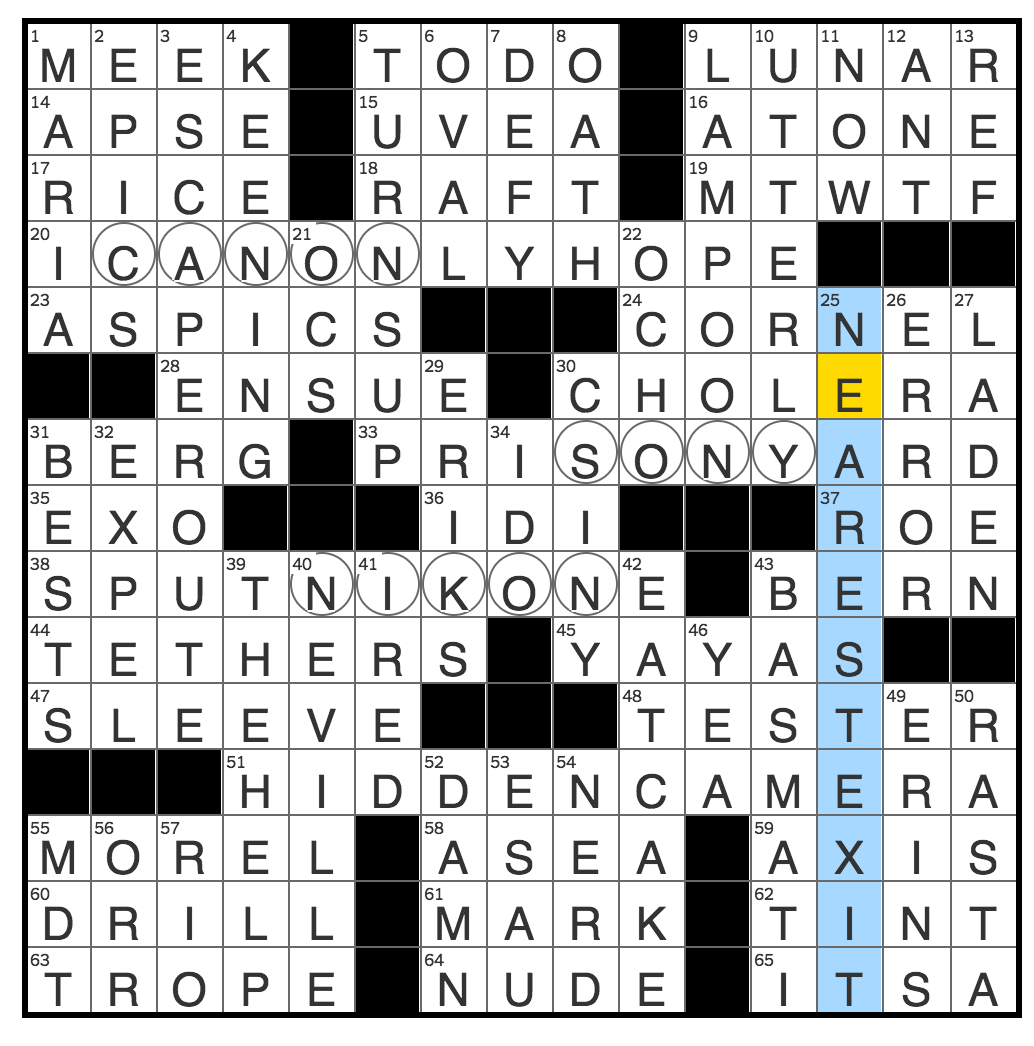 Rex Parker Does The NYT Crossword Puzzle Edible Mushroom MON 2 6 17 Dictator Amin Summer Hours In Denver Abbr Philosopher And Social Activist West Rex Parker Does The NYT Crossword Puzzle Edible Mushroom MON 2 6 17 Dictator Amin Summer Hours In Denver Abbr Philosopher And Social Activist West