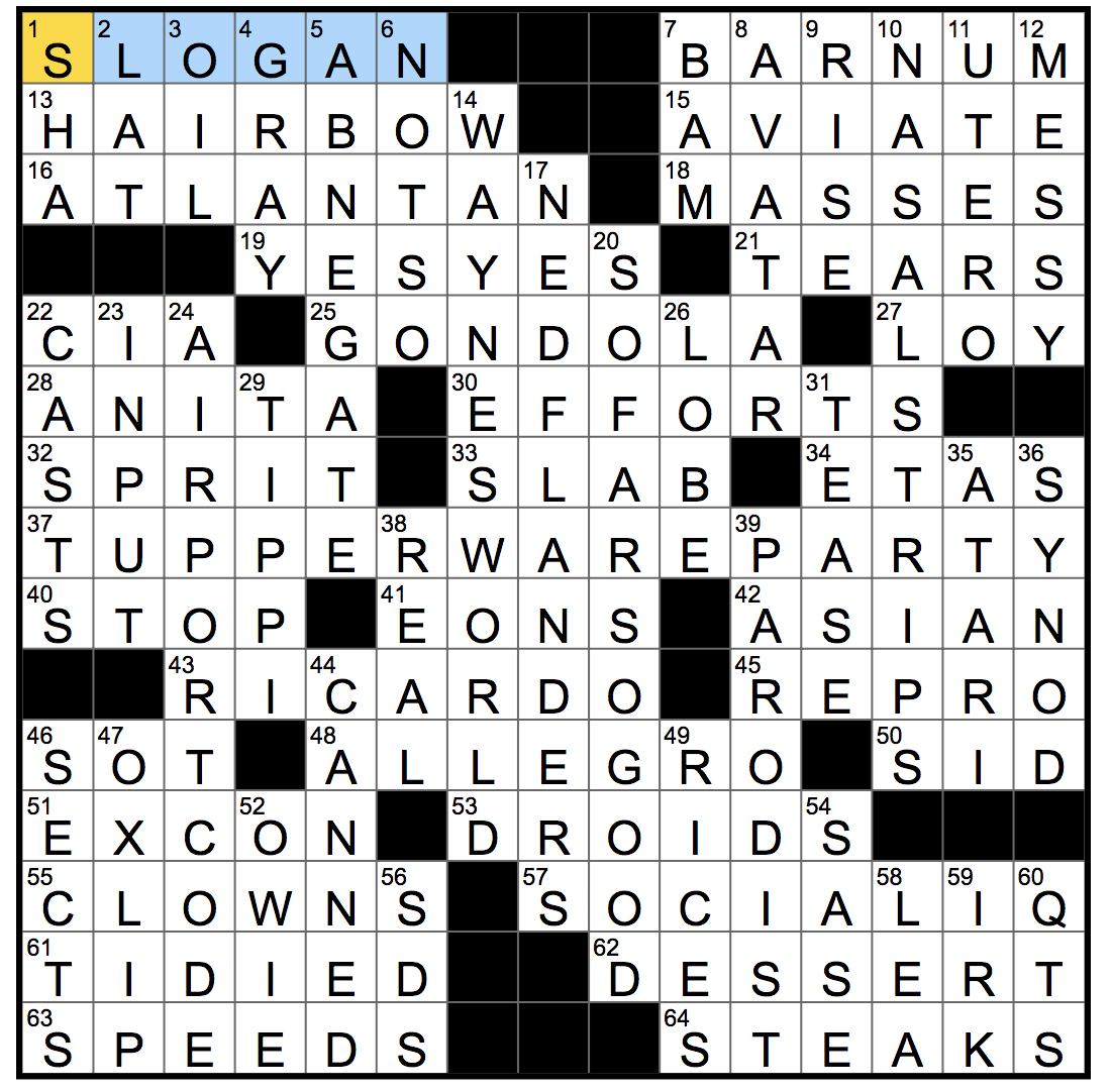 Rex Parker Does The NYT Crossword Puzzle Gathering Where Burping Is Encouraged FRI 12 14 18 Gamer s Likeness Rex Parker Does The NYT Crossword Puzzle Gathering Where Burping Is Encouraged FRI 12 14 18 Gamer s Likeness