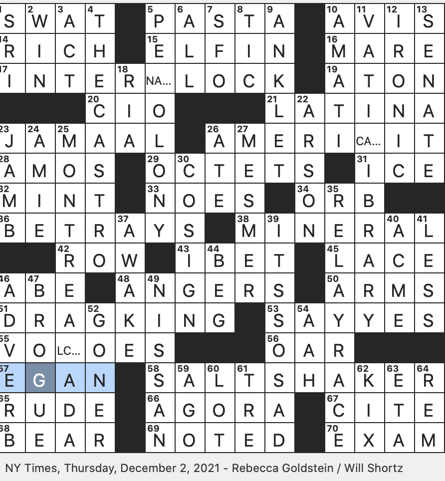Rex Parker Does The NYT Crossword Puzzle German Physician Who Coined The Term Animal Magnetism THU 12 2 21 Shoe With Decorative Patterns Performance Artist Portraying Male Characters Historic Bay Rex Parker Does The NYT Crossword Puzzle German Physician Who Coined The Term Animal Magnetism THU 12 2 21 Shoe With Decorative Patterns Performance Artist Portraying Male Characters Historic Bay