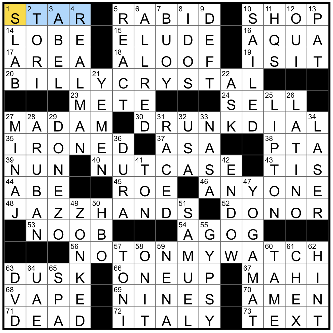Rex Parker Does The NYT Crossword Puzzle Gesture With Razzle dazzle TUES 2 25 25 Native Of The Dutch Caribbean Call After Last Call Mario Kart Item Providing Temporary Invincibility Rex Parker Does The NYT Crossword Puzzle Gesture With Razzle dazzle TUES 2 25 25 Native Of The Dutch Caribbean Call After Last Call Mario Kart Item Providing Temporary Invincibility