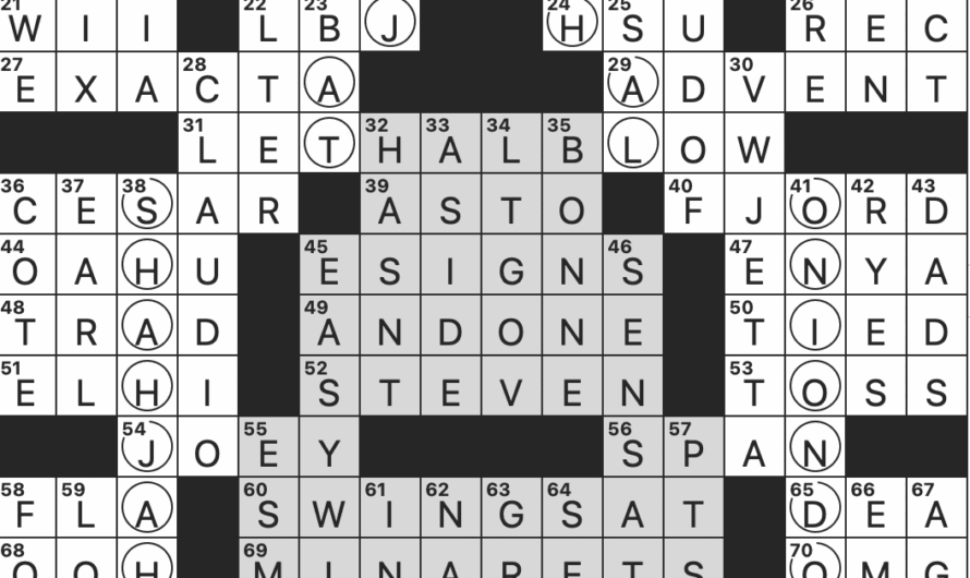 Taj Mahal Site Crossword Clue