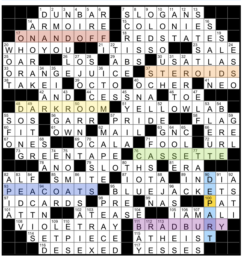Rex Parker Does The NYT Crossword Puzzle Heavy Cart Pulled By A Carriage SUN 6 4 23 Glam Rock Band With Six 1 Hits In England In The 1970s Bygone Medical Rex Parker Does The NYT Crossword Puzzle Heavy Cart Pulled By A Carriage SUN 6 4 23 Glam Rock Band With Six 1 Hits In England In The 1970s Bygone Medical