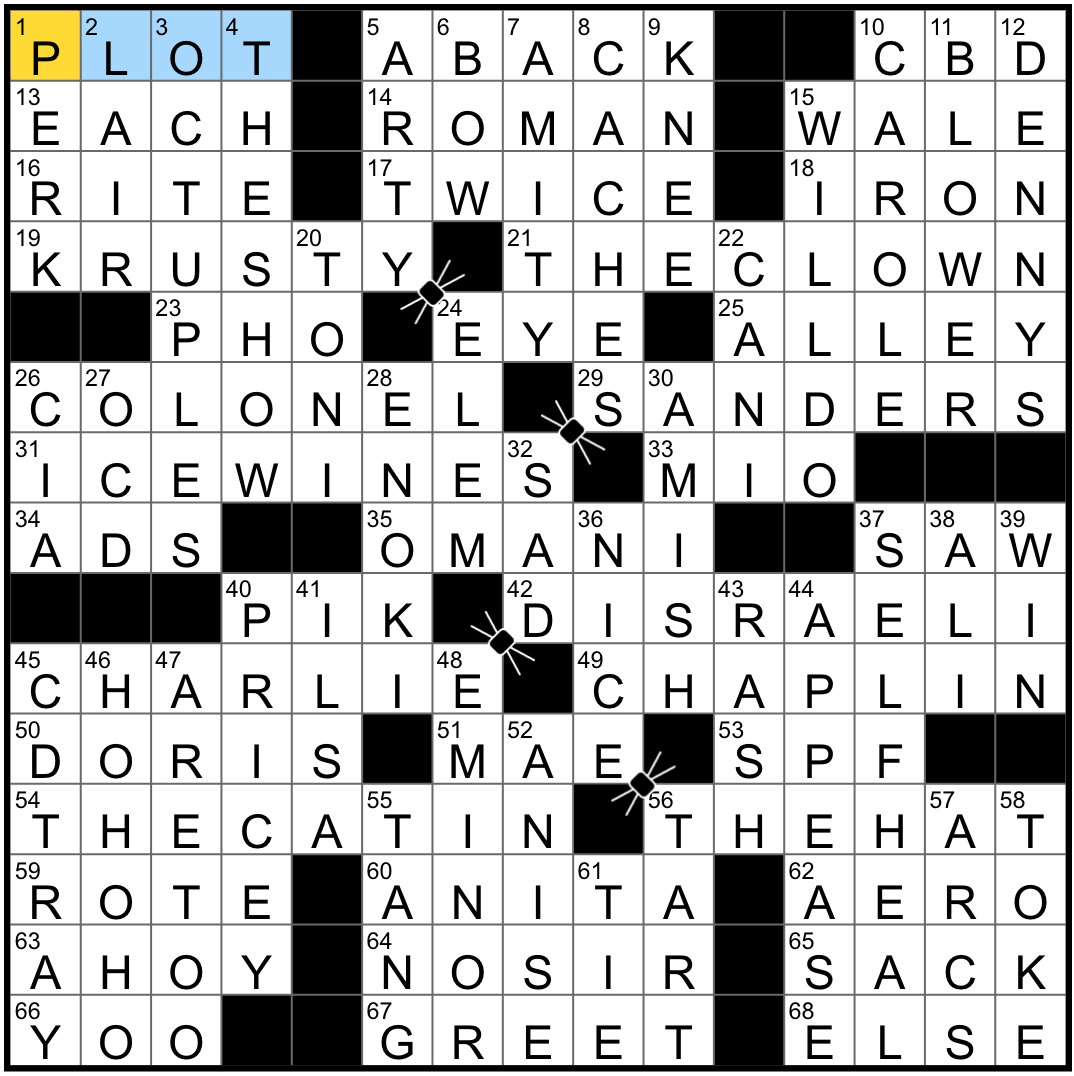 Rex Parker Does The NYT Crossword Puzzle Hello Sailor TUES 8 29 23 Key Of Dvor k s New World Symphony Morrison With A Presidential Medal Of Freedom Corduroy Feature Rex Parker Does The NYT Crossword Puzzle Hello Sailor TUES 8 29 23 Key Of Dvor k s New World Symphony Morrison With A Presidential Medal Of Freedom Corduroy Feature