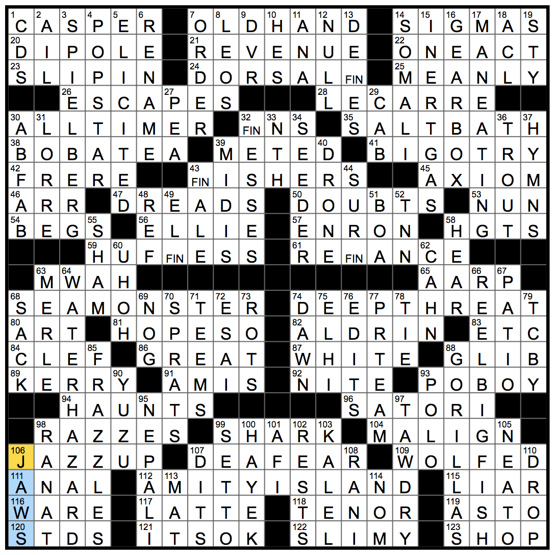 Rex Parker Does The NYT Crossword Puzzle June 2018 Rex Parker Does The NYT Crossword Puzzle June 2018
