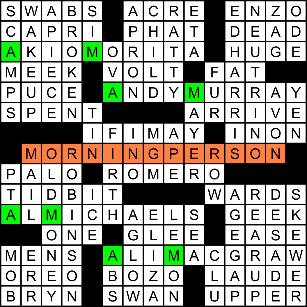 Rex Parker Does The NYT Crossword Puzzle Kitchen Garment MON 7 20 15 Keats Wrote One To Autumn Mink Or Sable Rex Parker Does The NYT Crossword Puzzle Kitchen Garment MON 7 20 15 Keats Wrote One To Autumn Mink Or Sable