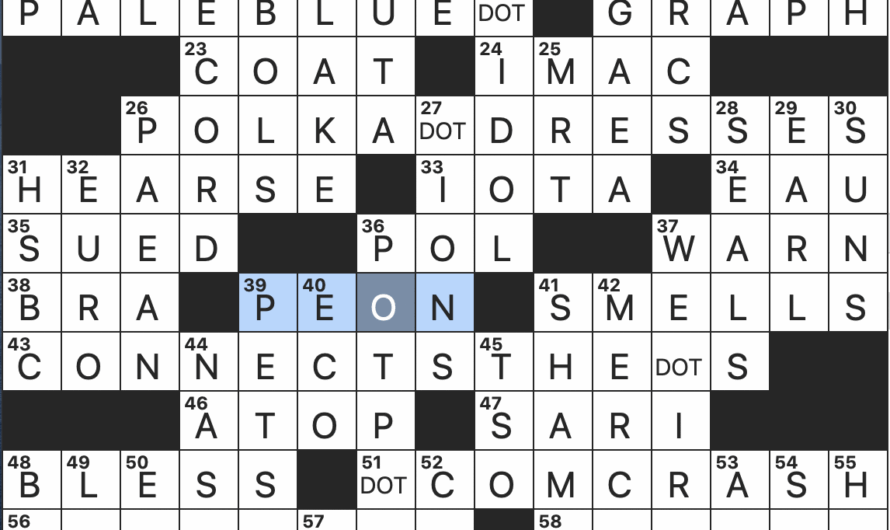 Surrounded By Crossword Clue