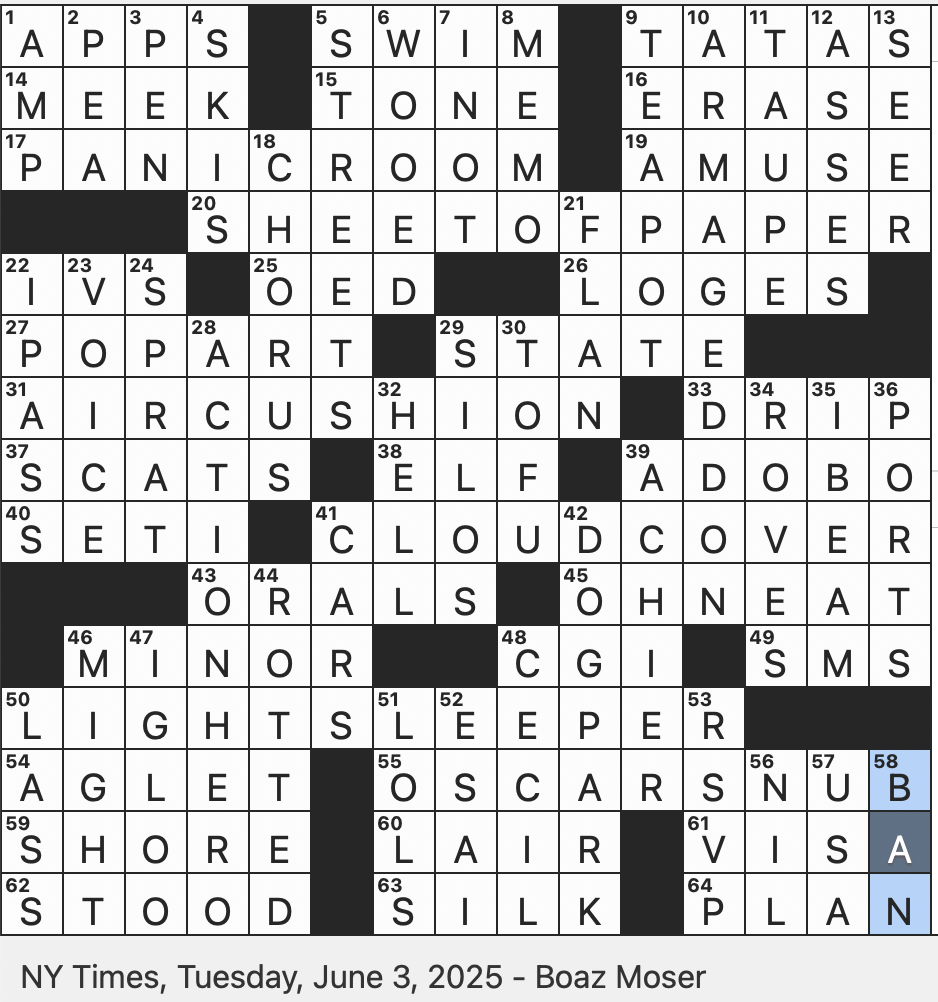 Rex Parker Does The NYT Crossword Puzzle Layer That A Hovercraft Floats On TUE 6 3 25 Cheery Goodbyes Where Most Songs Use Their Titular Lyrics Disappointing Awards Season Outcome Rex Parker Does The NYT Crossword Puzzle Layer That A Hovercraft Floats On TUE 6 3 25 Cheery Goodbyes Where Most Songs Use Their Titular Lyrics Disappointing Awards Season Outcome