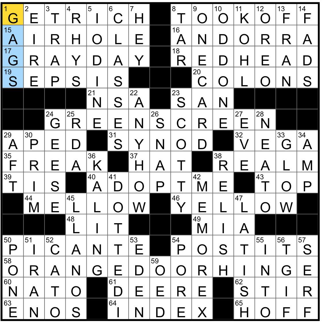 grassland crossword clue grassland crossword clue