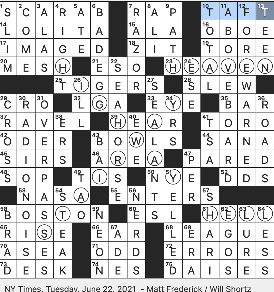 Rex Parker Does The NYT Crossword Puzzle Nevada s Largest County TUE 6 22 21 Antioxidant Juice Brand Transportation Hub Named For A 1930s 40s Mayor In Brief Aptly Named Shelfmate Of Smarties Candy Rex Parker Does The NYT Crossword Puzzle Nevada s Largest County TUE 6 22 21 Antioxidant Juice Brand Transportation Hub Named For A 1930s 40s Mayor In Brief Aptly Named Shelfmate Of Smarties Candy