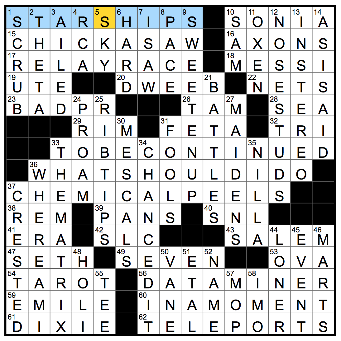 Rex Parker Does The NYT Crossword Puzzle Oklahoma Tribe Originally From The Southeast FRI 7 12 19 Advice Column Query This Isn t Over Means Of Interstellar Travel Rex Parker Does The NYT Crossword Puzzle Oklahoma Tribe Originally From The Southeast FRI 7 12 19 Advice Column Query This Isn t Over Means Of Interstellar Travel