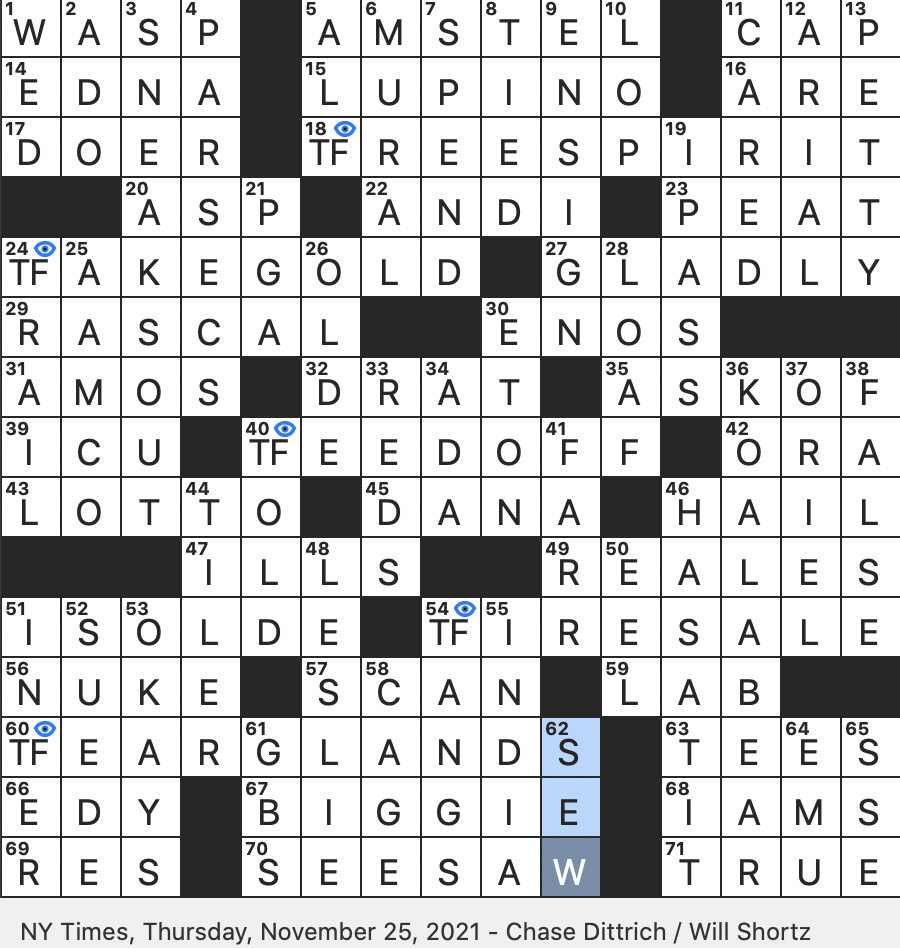 Rex Parker Does The NYT Crossword Puzzle Old Spanish Coins THU 11 25 21 Nabokov Title Character Rapper Who Had An Infamous Rivalry With Tupac Han Solo Claims To Have
