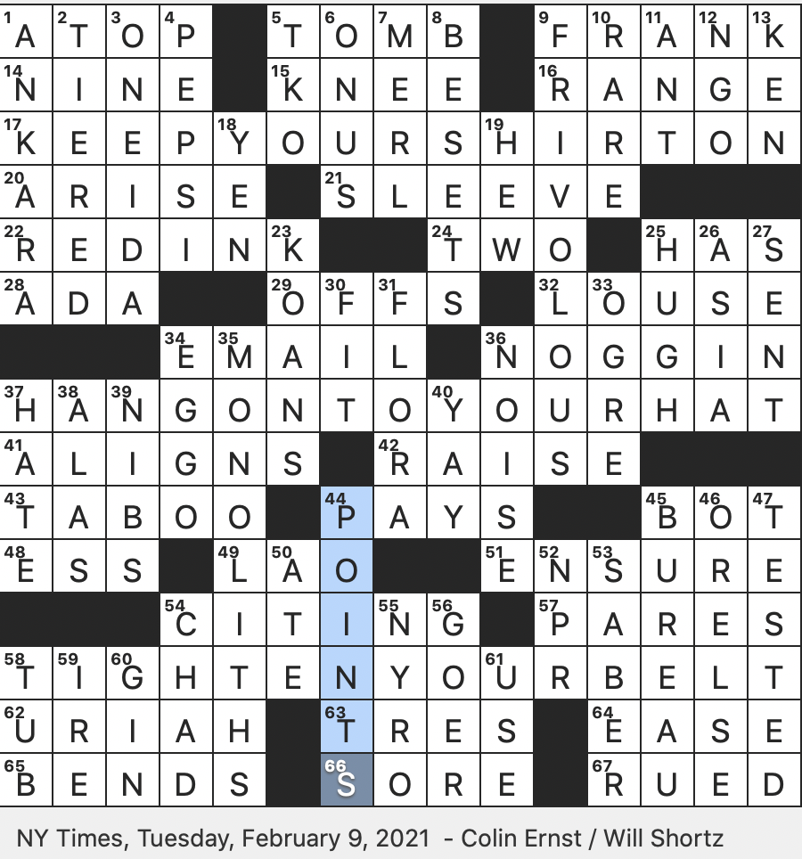 Rex Parker Does The NYT Crossword Puzzle Old World Blackbird TUE 2 9 21 Supply For An Indebted Tattoo Artist Goddess Of Spring Rex Parker Does The NYT Crossword Puzzle Old World Blackbird TUE 2 9 21 Supply For An Indebted Tattoo Artist Goddess Of Spring