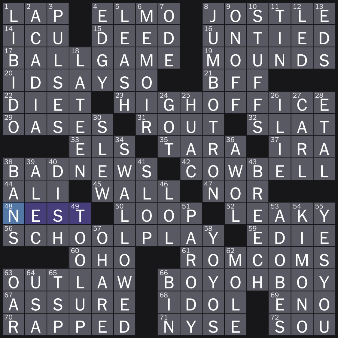 Rex Parker Does The NYT Crossword Puzzle Orange nosed Muppet MON 4 20 20 Not Watertight Giant sized TV As In A Stadium Rhythmic Heartbeats Gulped Down Performed Some Hip hop Rex Parker Does The NYT Crossword Puzzle Orange nosed Muppet MON 4 20 20 Not Watertight Giant sized TV As In A Stadium Rhythmic Heartbeats Gulped Down Performed Some Hip hop