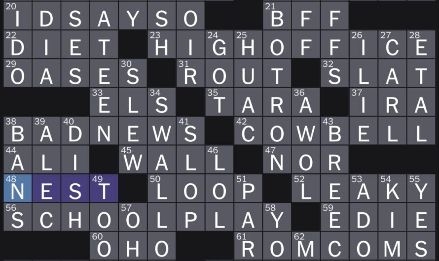 Yeah Not A Chance Crossword Clue
