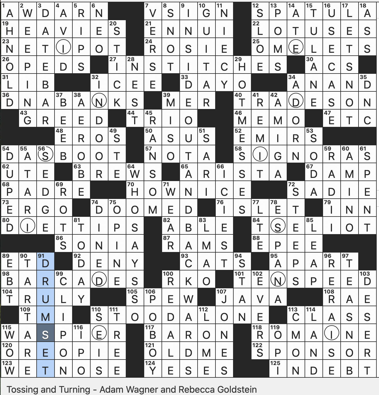 Rex Parker Does The NYT Crossword Puzzle Portmanteau Drinking Hangouts SUN 6 15 25 Hit 1981 German Language Film Thawb wearing Leaders Grasslike Marsh Plant Nail Polish Brand With A Rex Parker Does The NYT Crossword Puzzle Portmanteau Drinking Hangouts SUN 6 15 25 Hit 1981 German Language Film Thawb wearing Leaders Grasslike Marsh Plant Nail Polish Brand With A