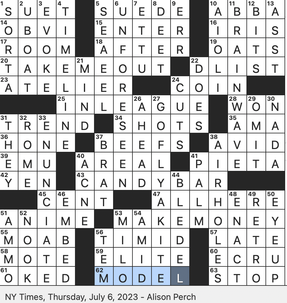 Rex Parker Does The NYT Crossword Puzzle Request Regarding The Ball Game THU 7 6 23 Designation For Very Minor Stars Band Whose Jukebox Musical Led To A Pair Of Film Rex Parker Does The NYT Crossword Puzzle Request Regarding The Ball Game THU 7 6 23 Designation For Very Minor Stars Band Whose Jukebox Musical Led To A Pair Of Film