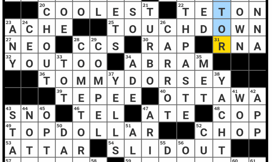 Rose Oil Crossword Clue