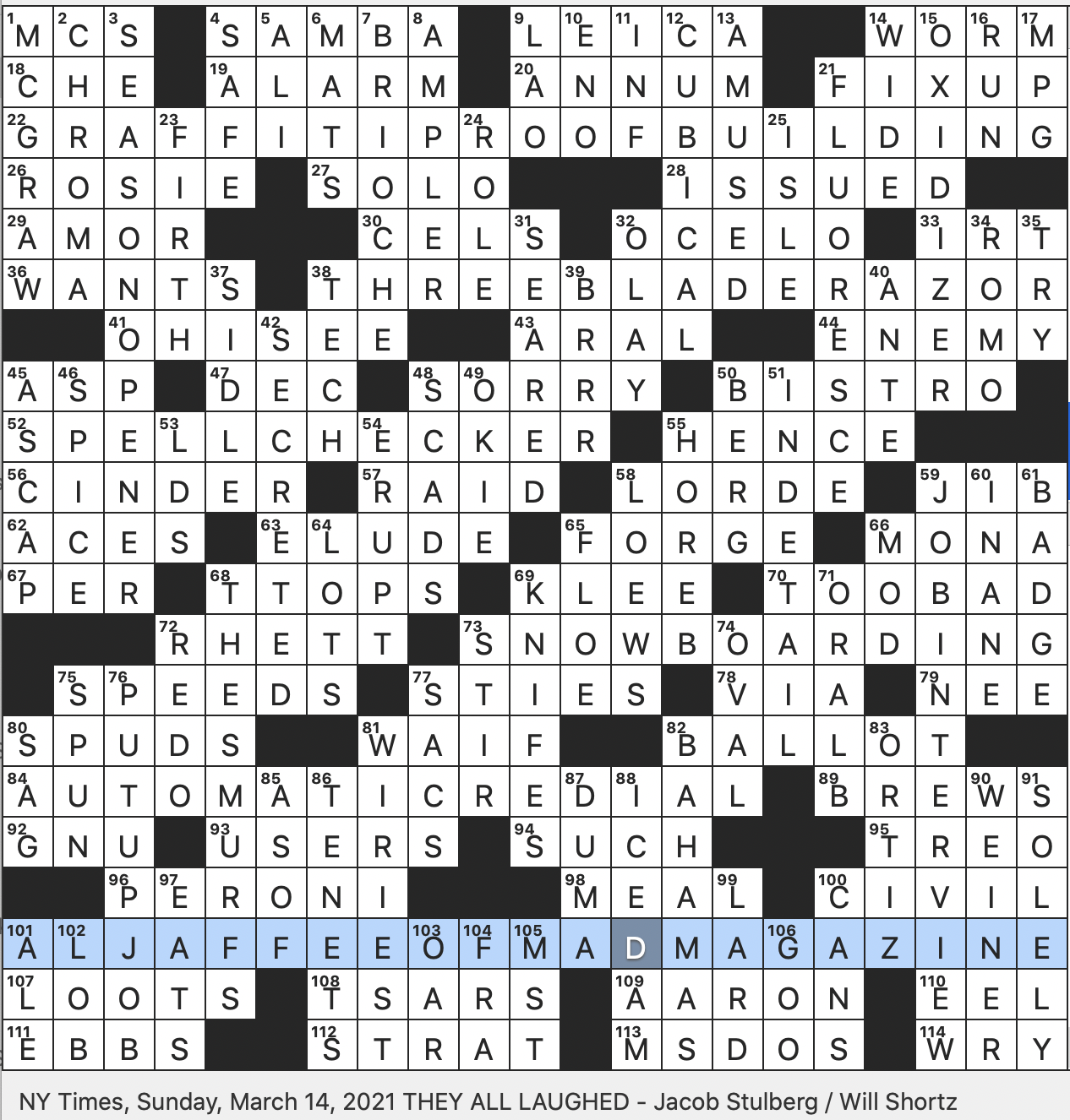 Rex Parker Does The NYT Crossword Puzzle Satirical Cartoonist Born 3 13 1921 SUN 3 14 21 Longtime Name In Cinemas Ex QB Football Analyst Tony Eponym Of An MLB Hitting Award Rex Parker Does The NYT Crossword Puzzle Satirical Cartoonist Born 3 13 1921 SUN 3 14 21 Longtime Name In Cinemas Ex QB Football Analyst Tony Eponym Of An MLB Hitting Award