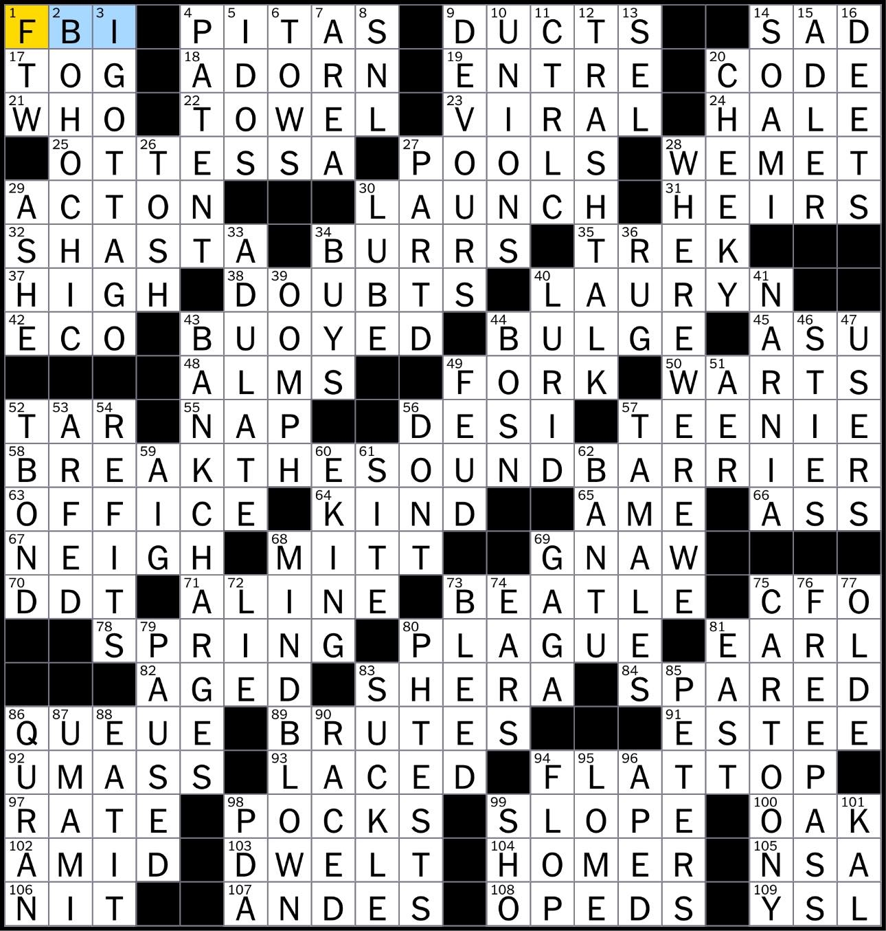 Rex Parker Does The NYT Crossword Puzzle Some Roofing Material SUN 7 23 2023 U S Davis Cup Player For 10 Years Humorously Exaggerated Feed As A Pup Might Capital Of Togo Hallmarks Of Scottish Accents Rex Parker Does The NYT Crossword Puzzle Some Roofing Material SUN 7 23 2023 U S Davis Cup Player For 10 Years Humorously Exaggerated Feed As A Pup Might Capital Of Togo Hallmarks Of Scottish Accents