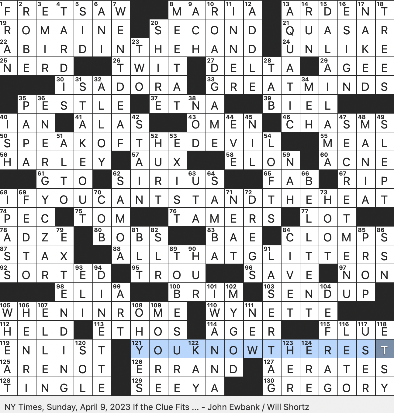 Rex Parker Does The NYT Crossword Puzzle Spotted Nocturnal Mammal SUN 4 9 23 Pants Slangily Do Some Maintenance On As A PC s Disk French Name That Is An Anagram Rex Parker Does The NYT Crossword Puzzle Spotted Nocturnal Mammal SUN 4 9 23 Pants Slangily Do Some Maintenance On As A PC s Disk French Name That Is An Anagram