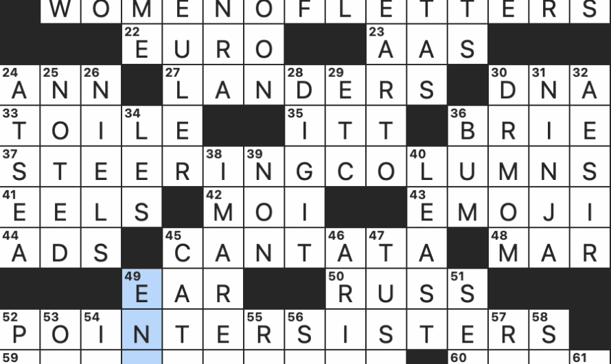 Plant Bristle Crossword Clue