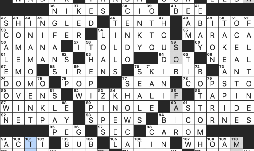 Suspicious Of Crossword Clue